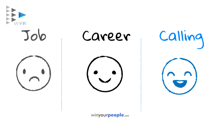 A no-cost solution for happy and productive employees: Find their Calling